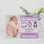 Lila Ankündigung von Baby Girl Birth Stats (Stehend Vorderseite)