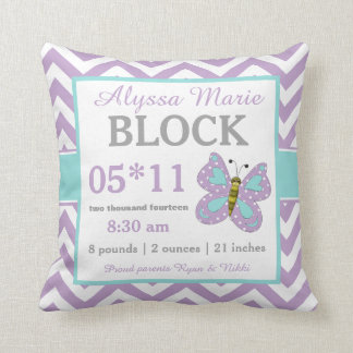 Lila aquamarines kissen