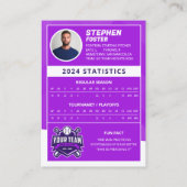 Lila Baseball Trading Card Pro Baseball Player Telefonnummerkarte (Rückseite)