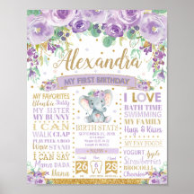 Lila Elephant 1. Geburtstagskorb Geburtsstunde