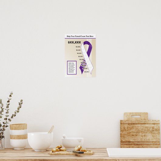 Lila Flachbandgerät Poster (Küche)