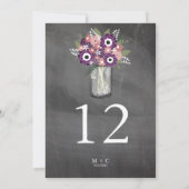 Lila Garden Mason Jar Chalkboard | TISCHNUMMER (Rückseite)