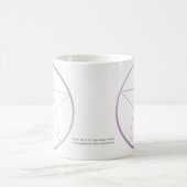 Lila Gel-Pentagramm Kaffeetasse (Mittel)