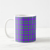 Lila Grün Karomuster Kaffeetasse (Links)