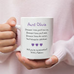 Lila Herzen werden Sie mein Foto sein Kaffeetasse<br><div class="desc">Frag dieser besonderen Frau in deinem Leben,  die Patenmutter deines Kindes zu sein,  mit diesem personalisierten Vorschlag der Patenmutter Kaffee-Tasse. Passen Sie diese bezaubernde lila Herzen Tasse mit einem Foto Ihres Kindes und ihrem Namen an.</div>