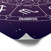 Lila Horoskop Astrologie Raddiagramm Poster (Ecke)