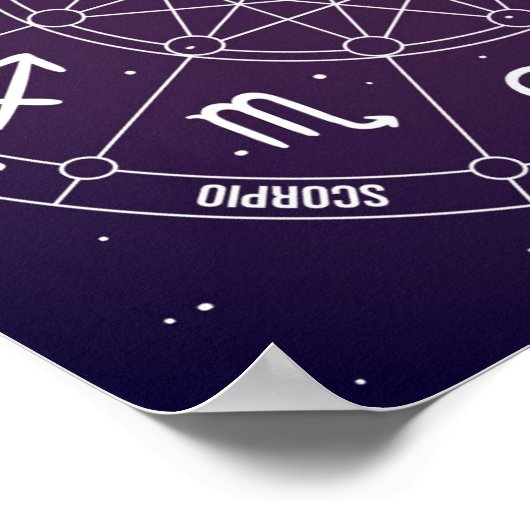 Lila Horoskop Astrologie Raddiagramm Poster (Ecke)