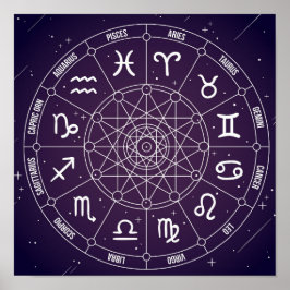 Lila Horoskop Astrologie Raddiagramm Poster