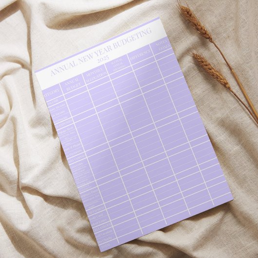 Lila jährlicher Neujahrshaushalt Notizblock