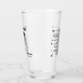 Lila Martin Most Gewollt Bird Glas (Links)