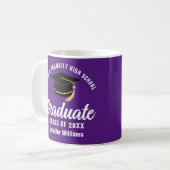 Lila Personalisierter Abschluss Kaffeetasse (Vorderseite Links)