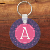 Lila Pink Lazer Schlüsselanhänger (Vorderseite)