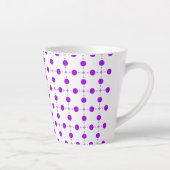 Lila Polka Dots, Polka Dot Pattern, Dots, Dotter Milchtasse (Rechts)