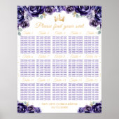 Lila Prinzessin Quinceañera 15 Tabelle Sitzplan Poster (Vorne)