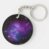 Lila Raumaufnahme Schlüsselanhänger (Rückseite)