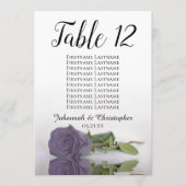 Lila Rose Tischplatte Große Seekarte (Vorderseite)