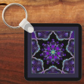 Lila Schirm und Herz .7 Schlüsselanhänger (Vorderseite)