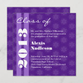 Lila Sterne 2013 Neuer Grad oder Wechsel auf ein b Ankündigung (Vorne/Hinten)