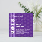 Lila Sterne 2013 Neuer Grad oder Wechsel auf ein b Ankündigung (Stehend Vorderseite)