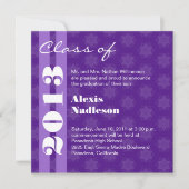 Lila Sterne 2013 Neuer Grad oder Wechsel auf ein b Ankündigung (Vorderseite)