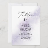 Lila Tischnummer Seekarten (Rückseite)