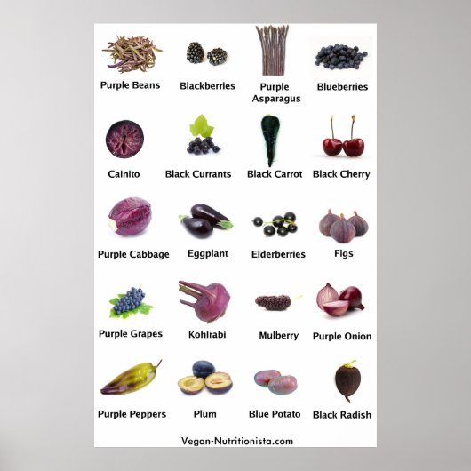 Lila und Blaues Obst und Gemüse Poster (Vorne)