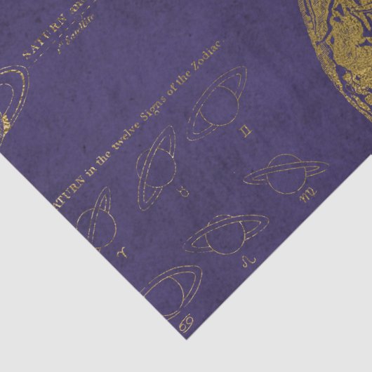 Lila und Goldantikkarte Seidenpapier (Detail)