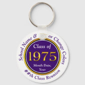 Lila und weiß, Klasse 75 Wiedersehen, Gastgeschenk Schlüsselanhänger (Vorderseite)