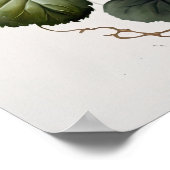 Lila Violas Blume Art Print Poster (Ecke)