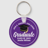 Lila White Graduate Custom 2023 Abschluss Schlüsselanhänger (Vorderseite)