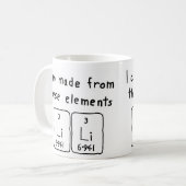 Lili Periodenname Tasse (Vorderseite Links)