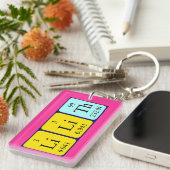 Lilith Periodensystem-Namenschlüsselring Schlüsselanhänger (Vorderseite rechts)