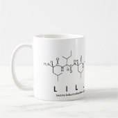 Lilly-Mae Peptidenname Tasse (Links)