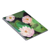 Lilly Pads Notizblock (Rechte Seite)