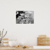 Lily Pads Poster (Küche)