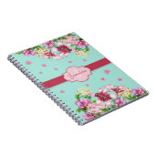 Lily & Peony Floral Aqua Notizblock (Rechte Seite)