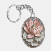 Lily Pond Green Frog Ladybugs Pink Water Lily Schlüsselanhänger (Vorderseite links)