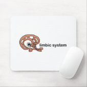 Limbisches System Mousepad (Mit Mouse)