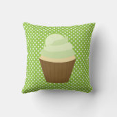 Lime Green Cupcake Kissen (Rückseite)