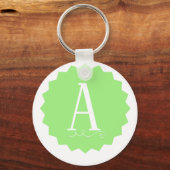 Lime Green Initial Keychain Schlüsselanhänger (Rückseite)