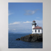 Limon Kiln Lighthouse Poster (Vorne)