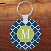 Limon-Navy-Geometrisches Muster für benutzerdefini Schlüsselanhänger (Vorderseite)
