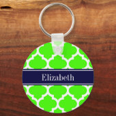 Limon White Marokko #5 Navy Blue Name Monogram Schlüsselanhänger (Vorderseite)