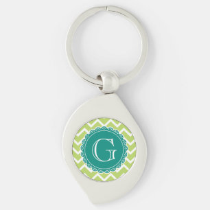 Limon Zickzack Aquamarine Monogramm Schlüsselanhänger