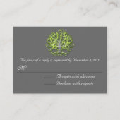 Limone Liebe UAWG Begleitkarte (Vorderseite)