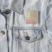Lincoln Center, Beverly, Nescatunca, Kansas Button (Beispiel)