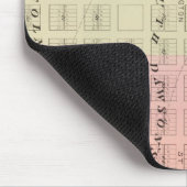 Lincoln South, Nebraska Mousepad (Ecke)