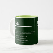 Linda, personalisierter Name Definition Tasse (Vorderseite Links)