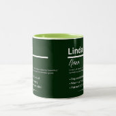 Linda, personalisierter Name Definition Tasse (Mittel)