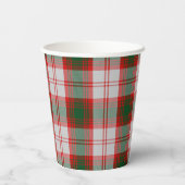 Lindsay Dress Clan Scottish Kariert Pattern Pappbecher (Rückseite)